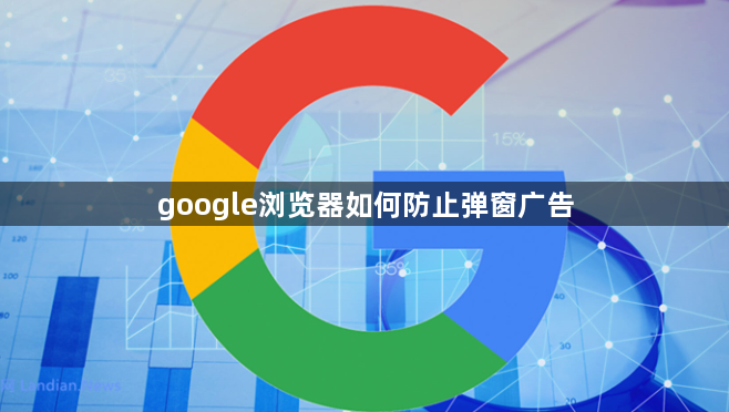 google浏览器如何防止弹窗广告1