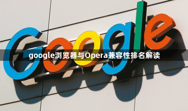 google浏览器与Opera兼容性排名解读1